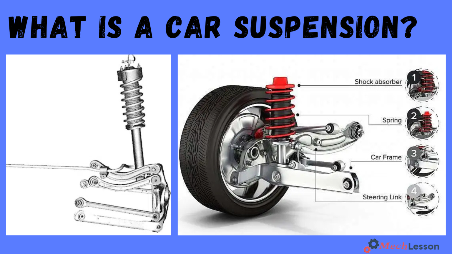 Car Suspension Its Diagram Types And How It Works