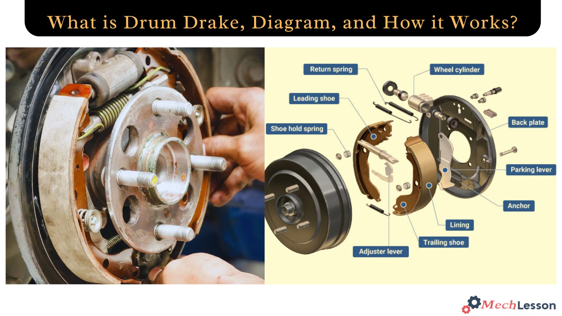 Drum Brake Parts and Diagram