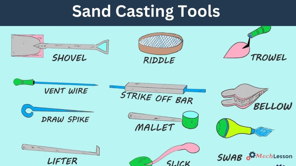 Types of Sand casting tools