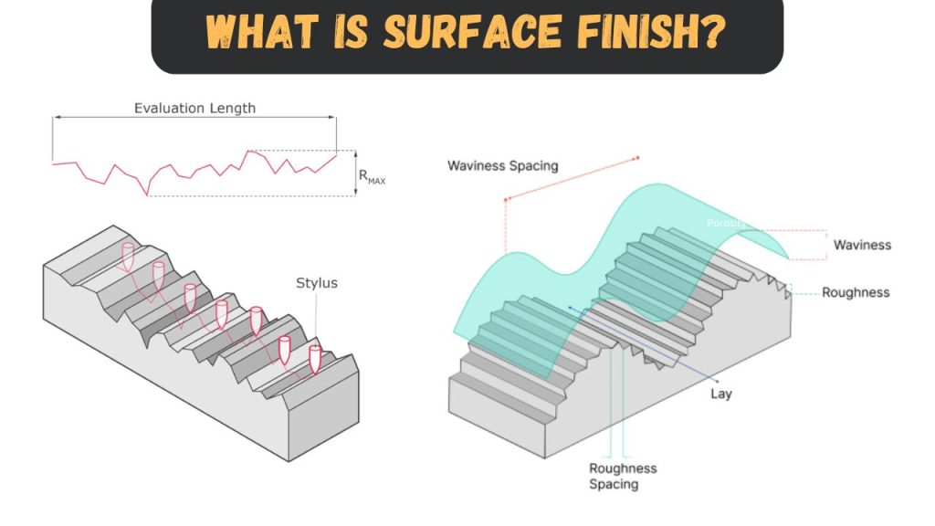 surface finish