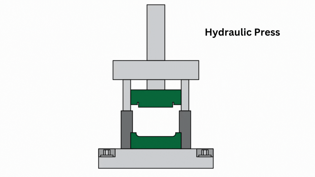 hydraulic press