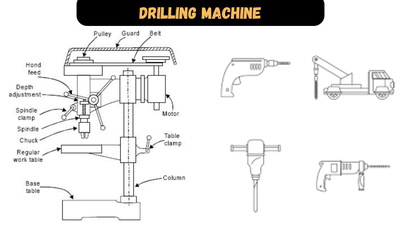 Diagram of drilling machine
