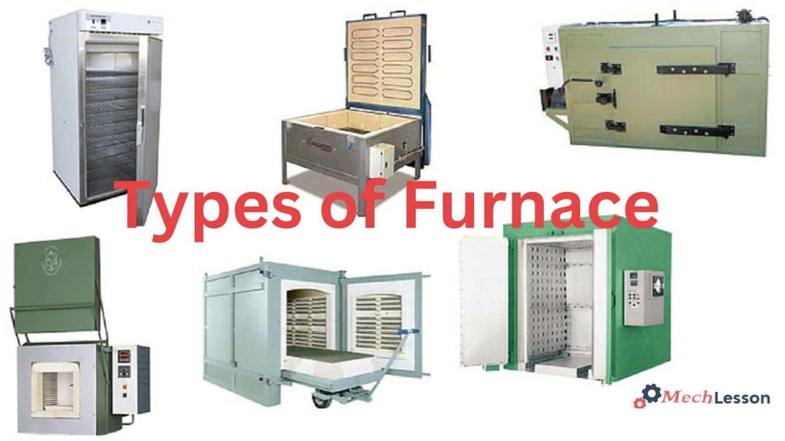 Types of Furnace
