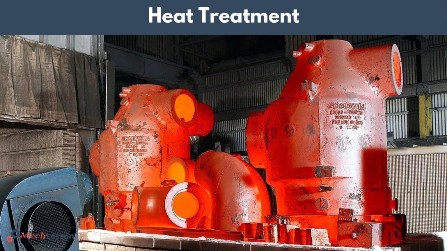 Heat Treatment of metals