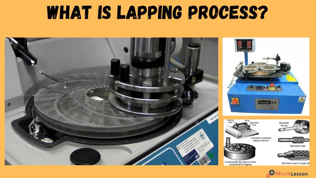 Lapping Process