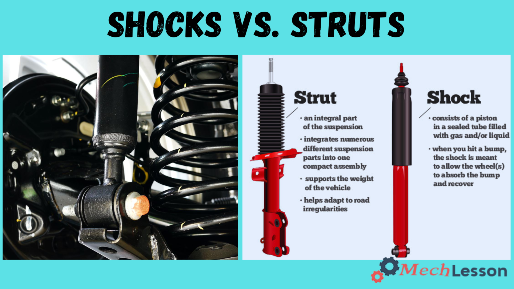 Difference Between Struts and Shocks In A Car - ML