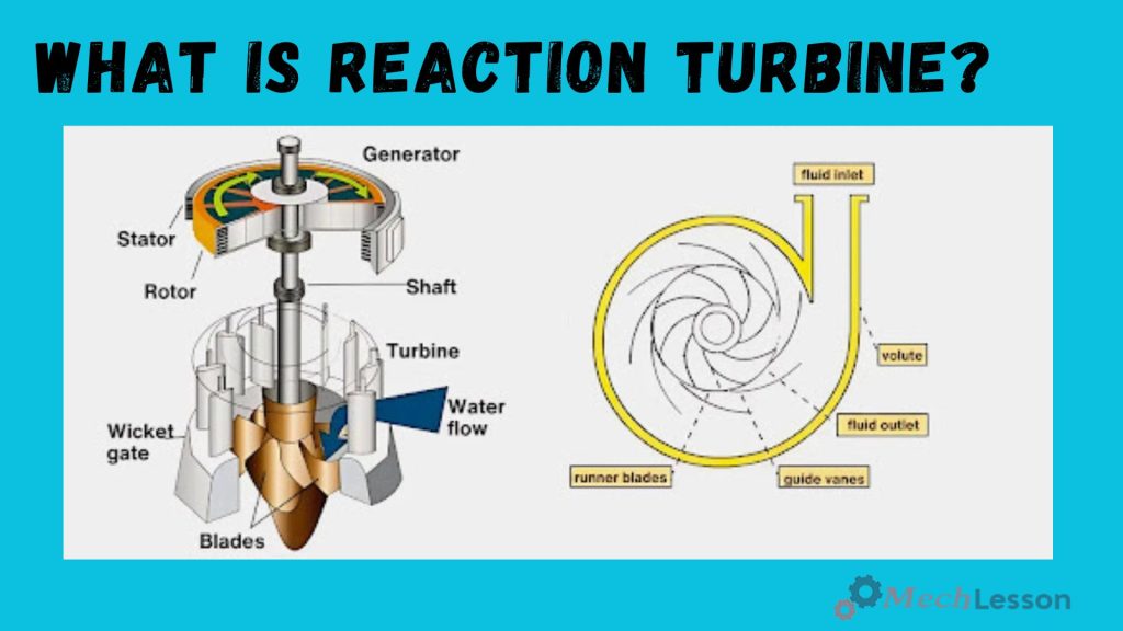 Reaction Turbine