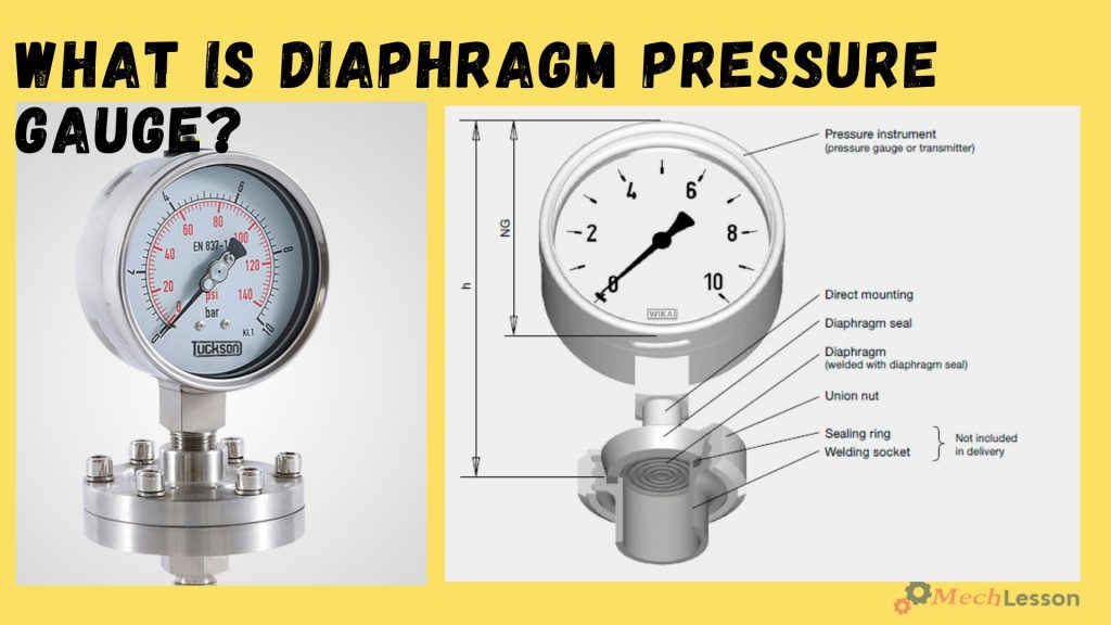 Diaphragm Pressure Gauge