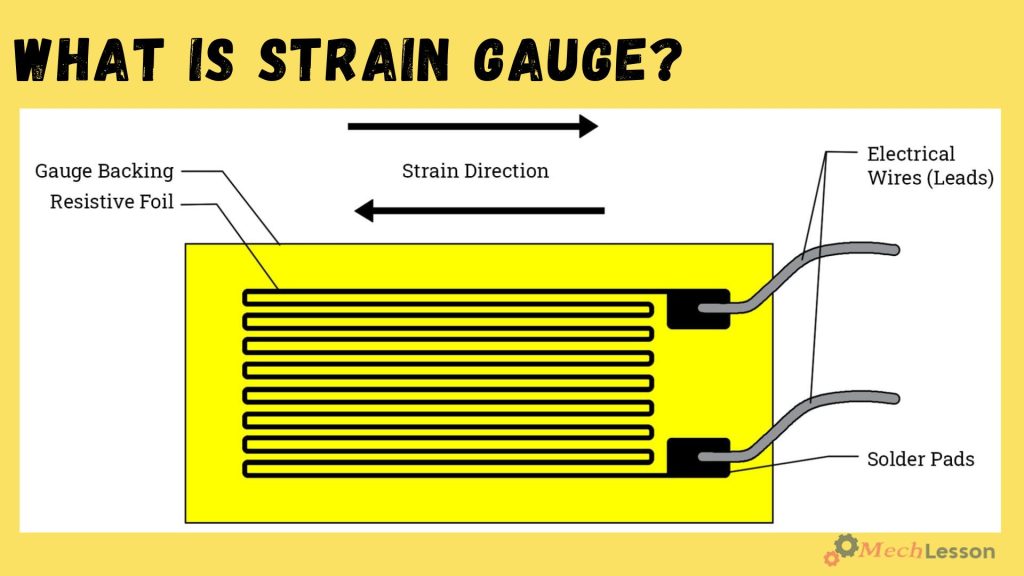 Strain gauge