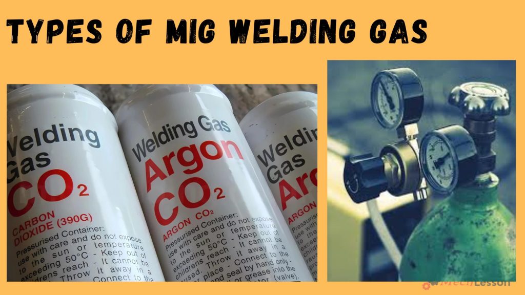 MIG welding gas