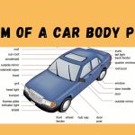 car body parts