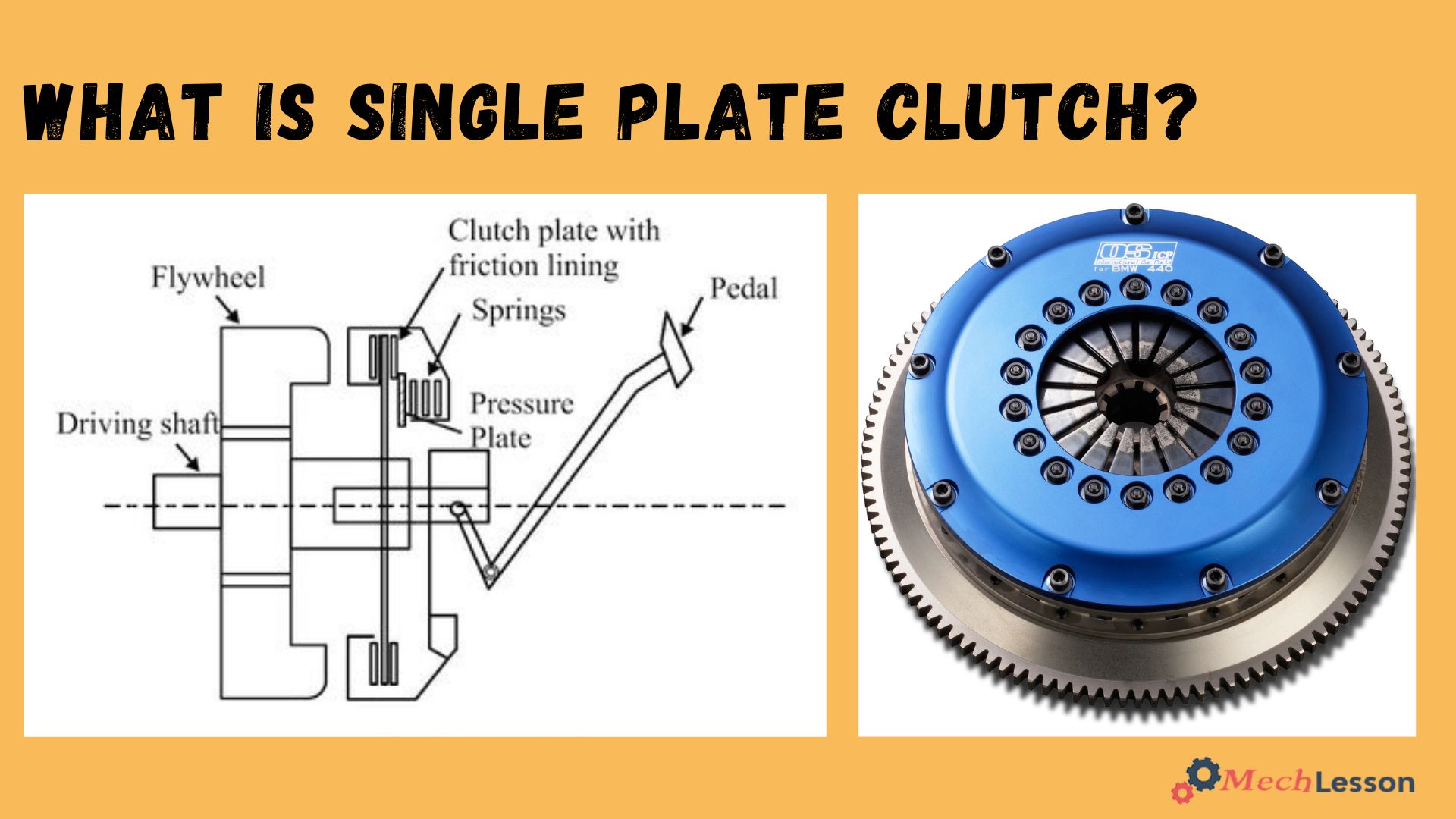 single-plate clutch