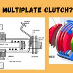 multi plate clutch