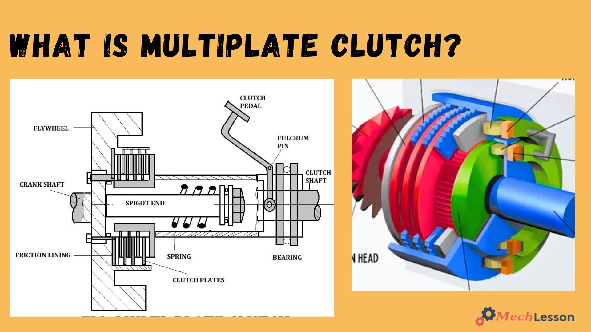 multi plate clutch