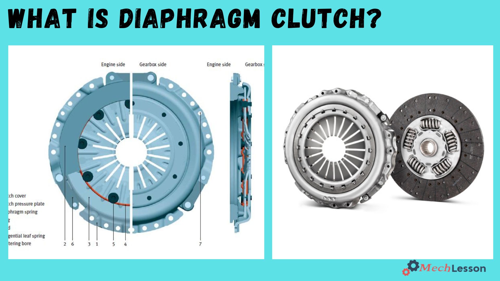 Diaphragm Clutch