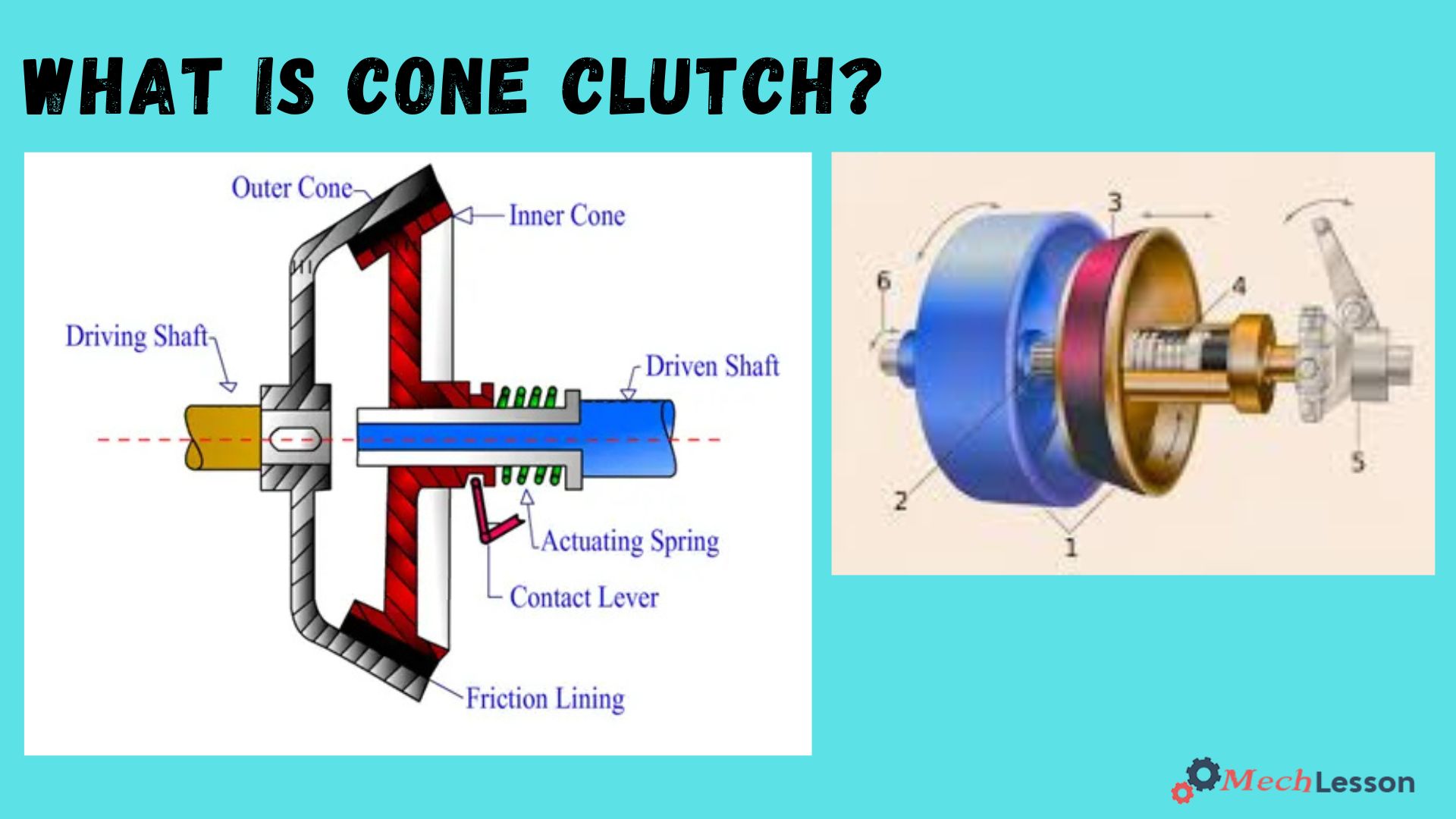 Cone clutch