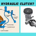 hydraulic clutch