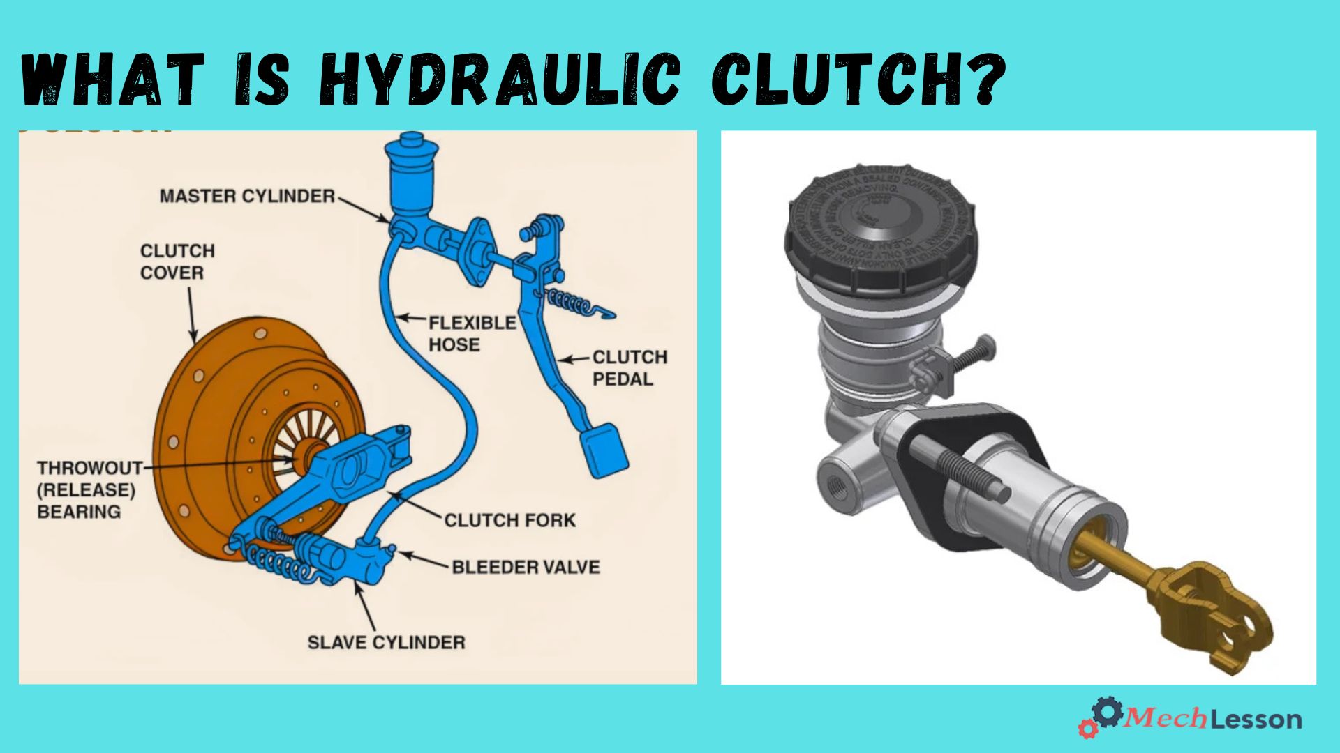 hydraulic clutch