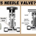 needle valve