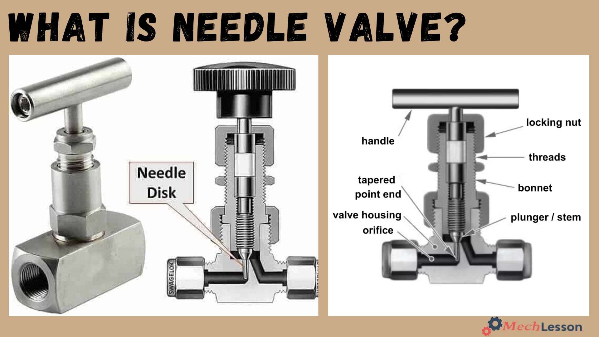 needle valve