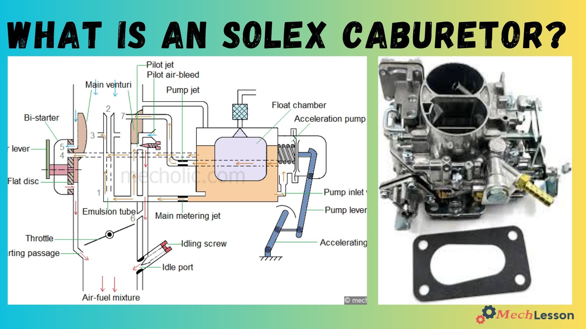 solex carburetor