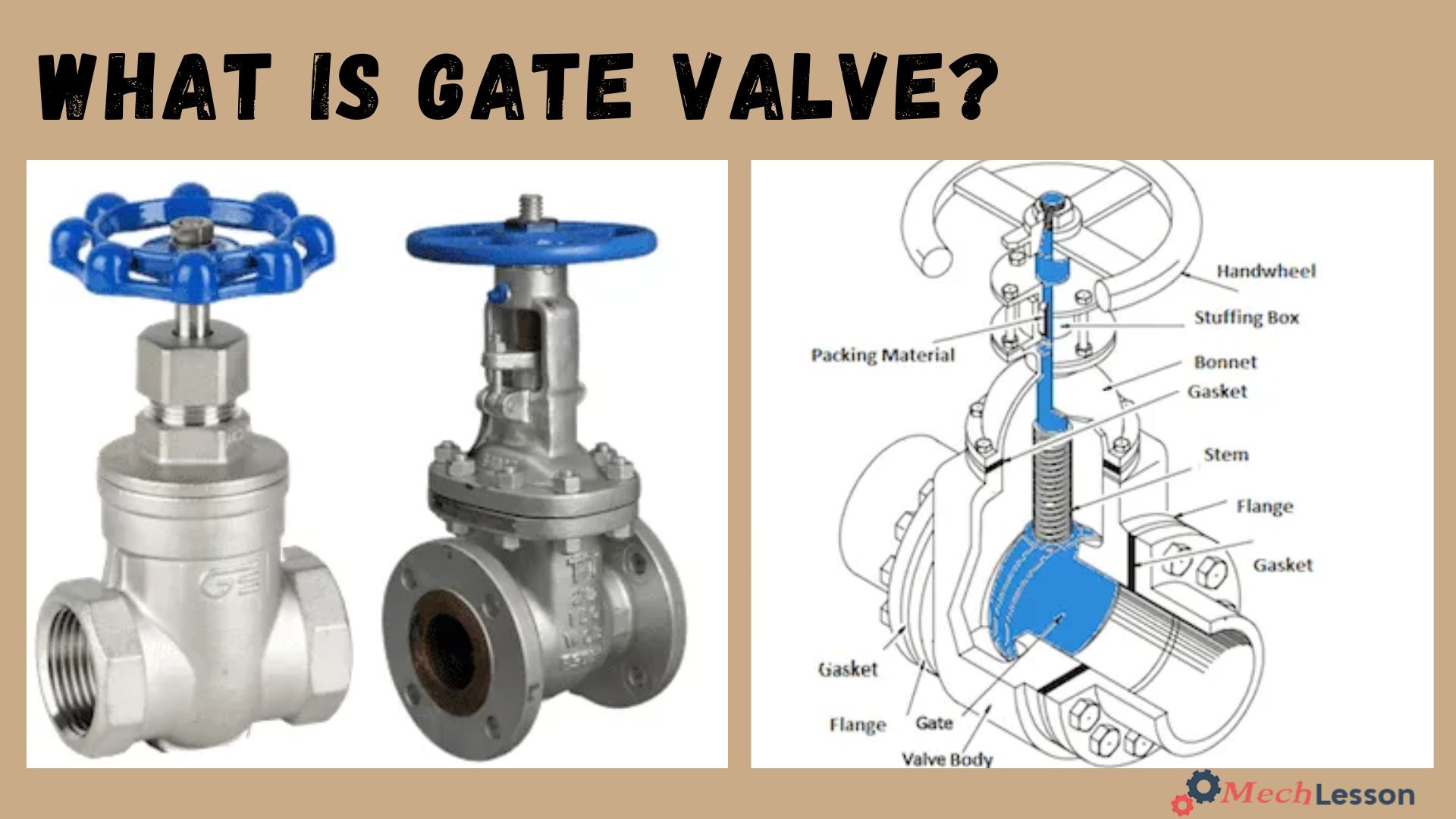 Gate Valve