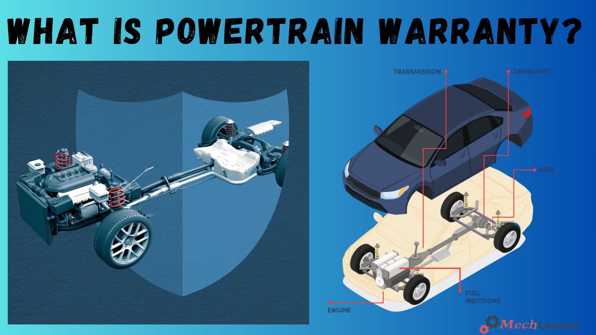 Powertrain warranty