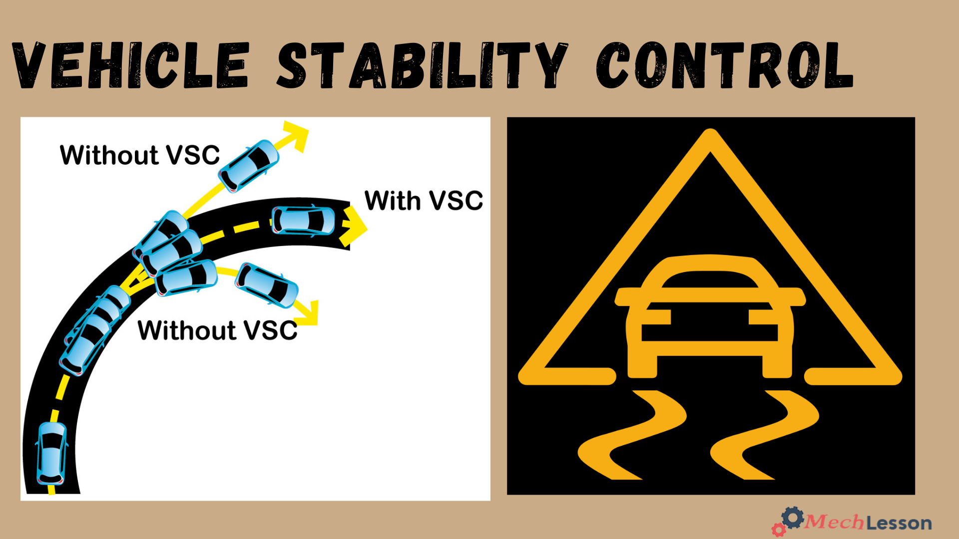 VSC System