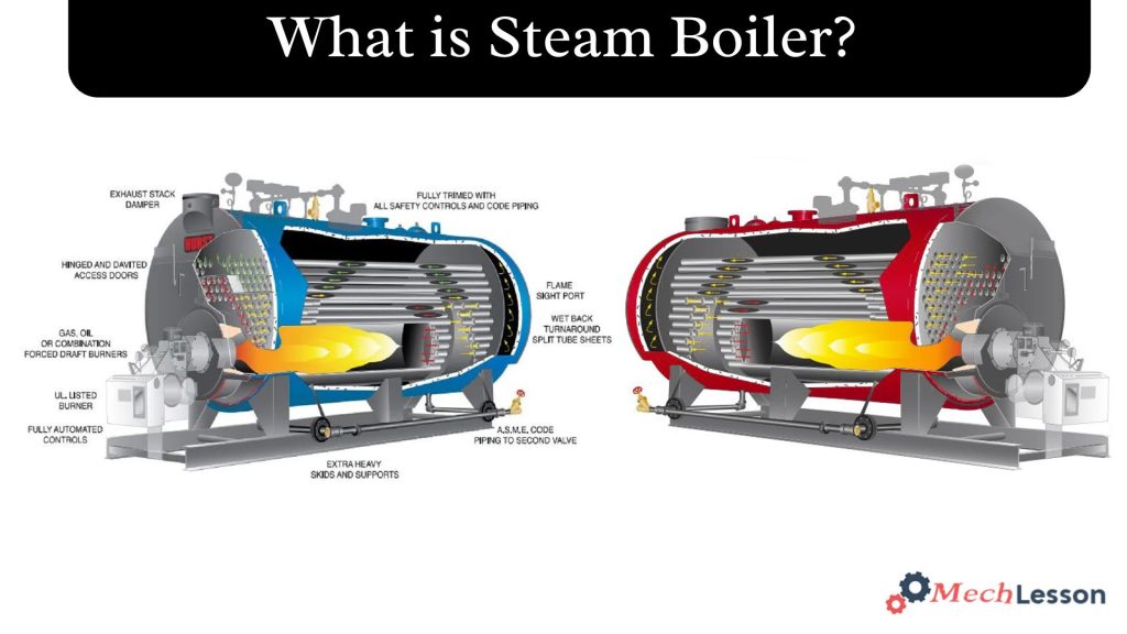 Steam Boiler