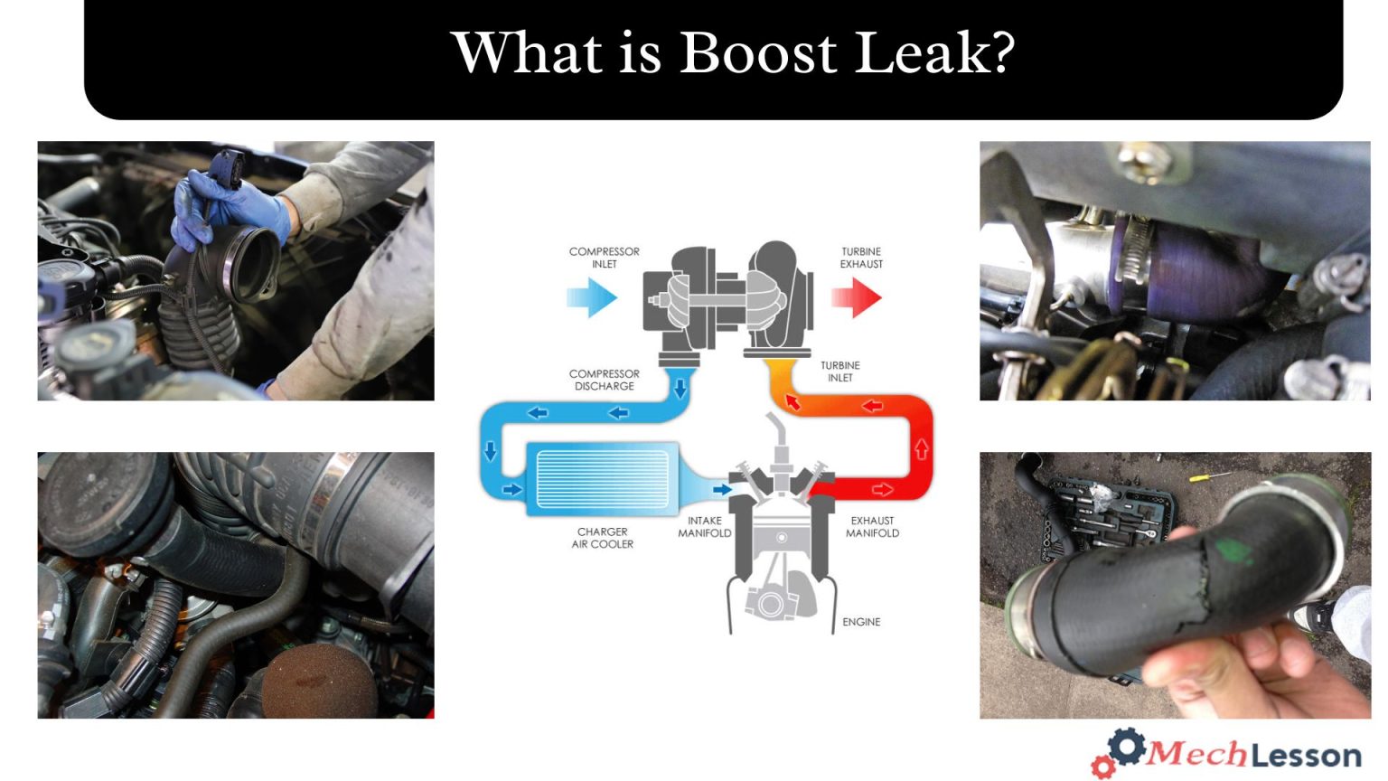 Boost Leak