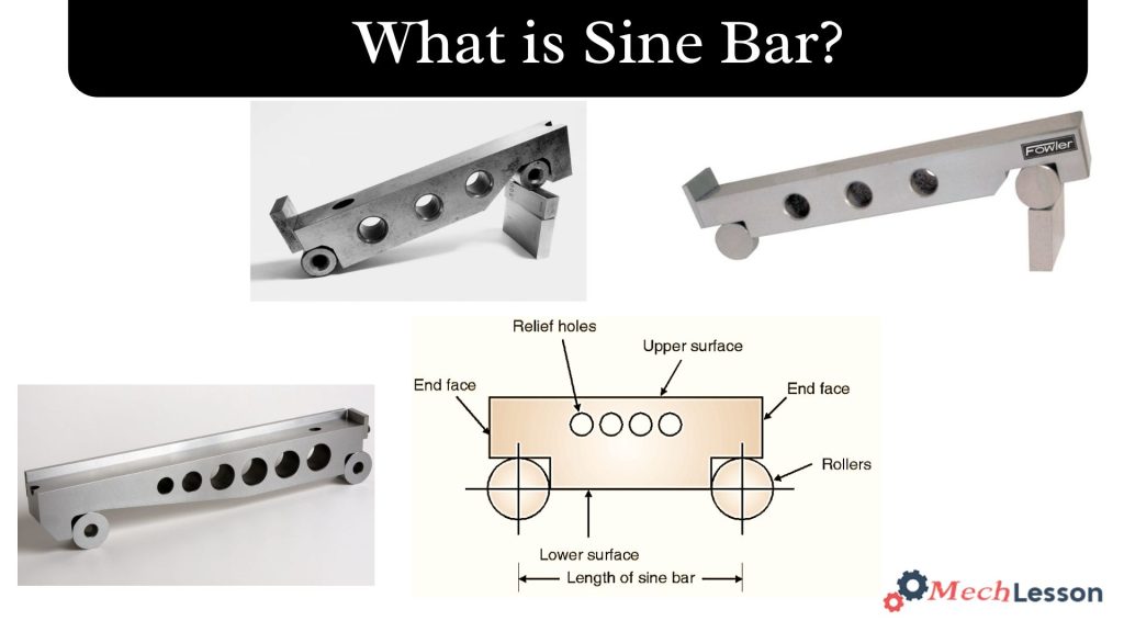What is sine bar?