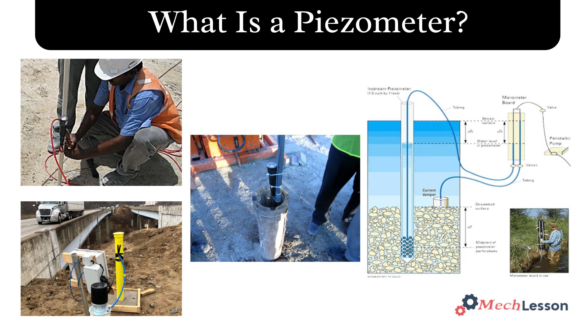 What Is Piezometer