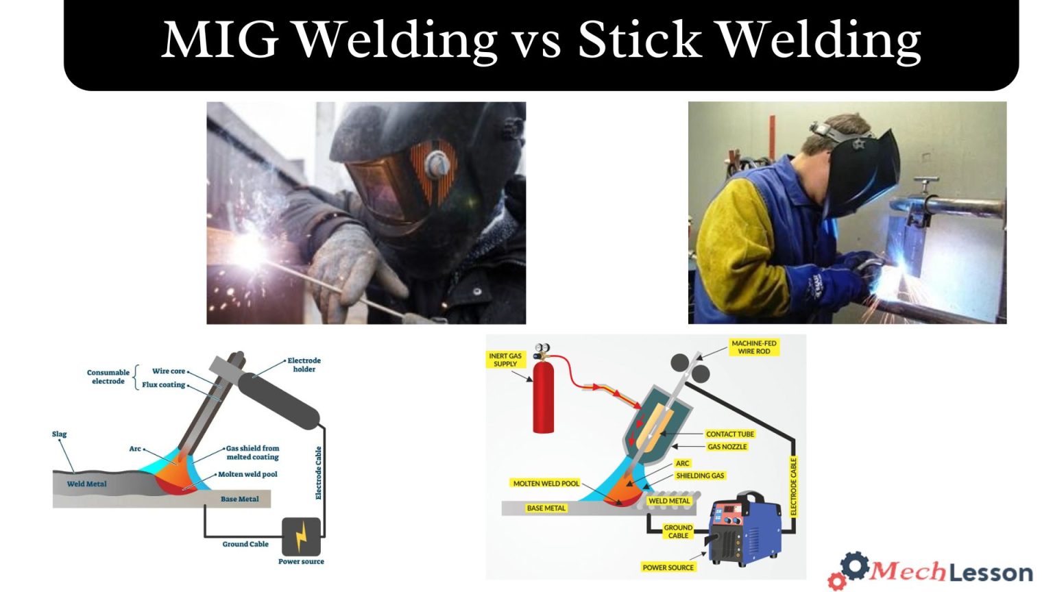 MIG Welding vs. Stick Welding