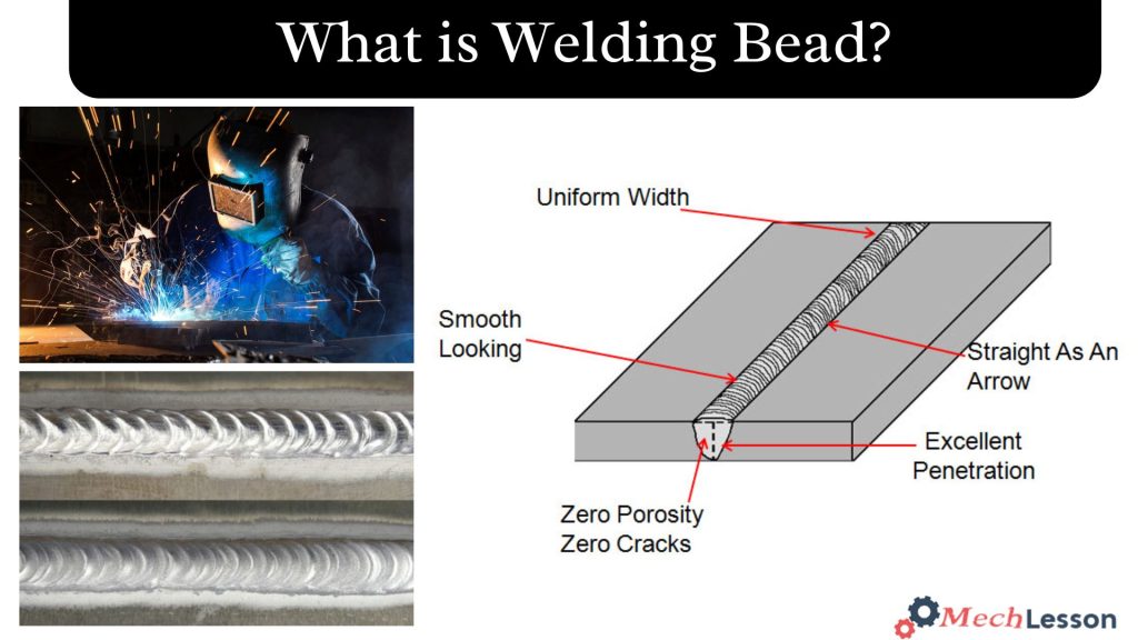What is welding bead