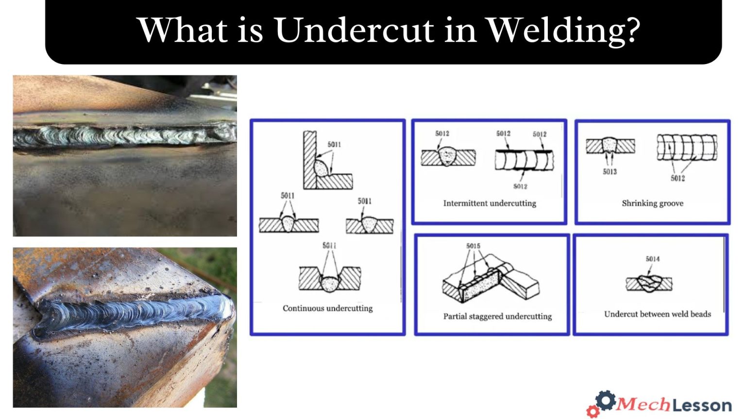 What is Undercut in welding?