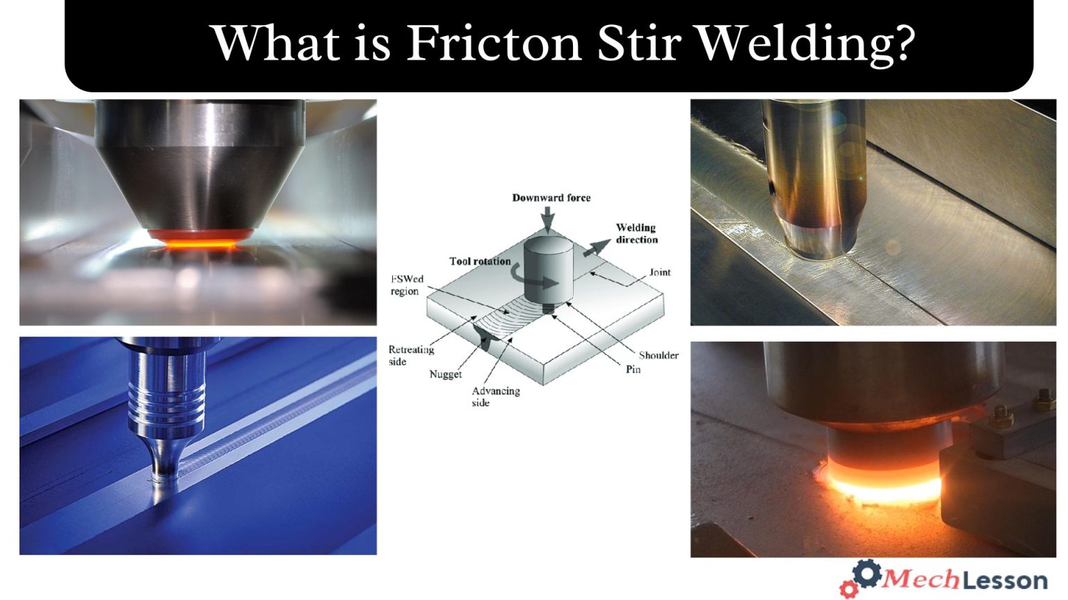 Fricton Stir Welding