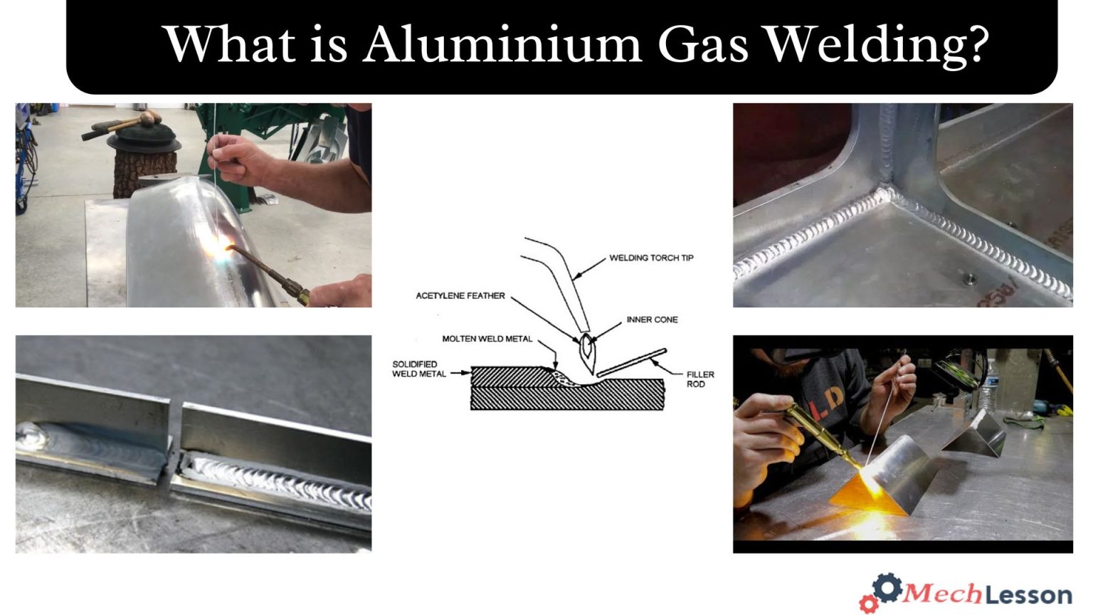 Aluminium Gas Welding
