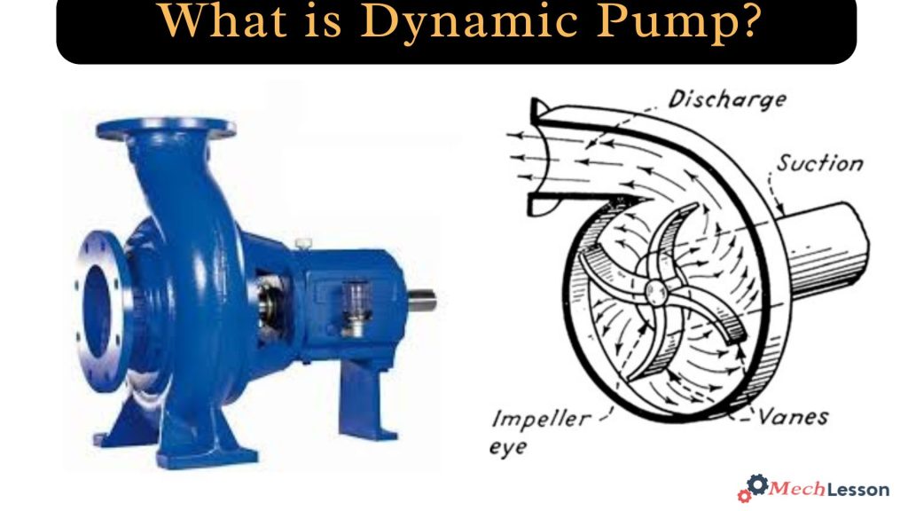dynamic pump