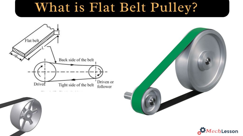 Flat belt Pulley