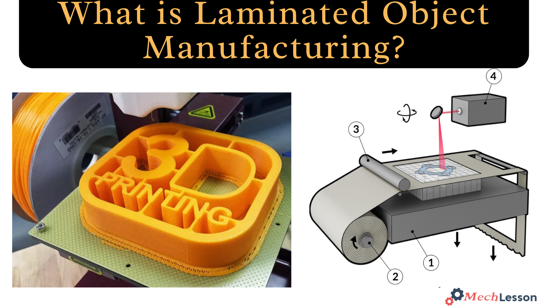 Laminated Object Manufacturing