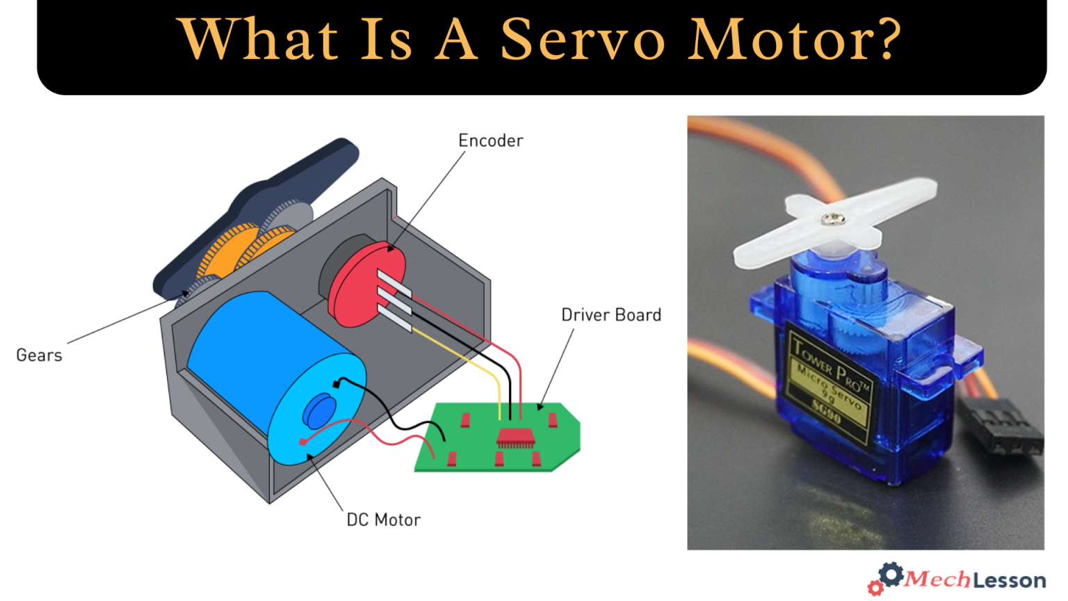 Servo Motor