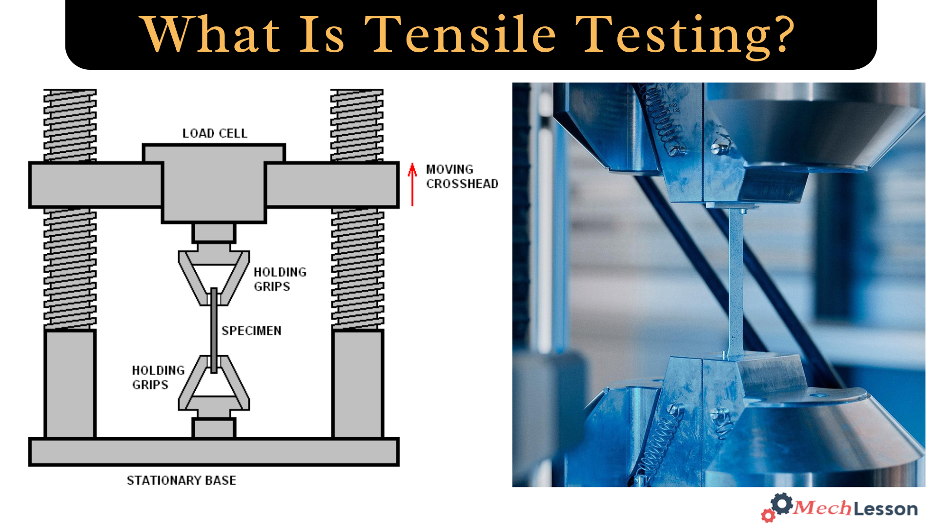 Tensile Test