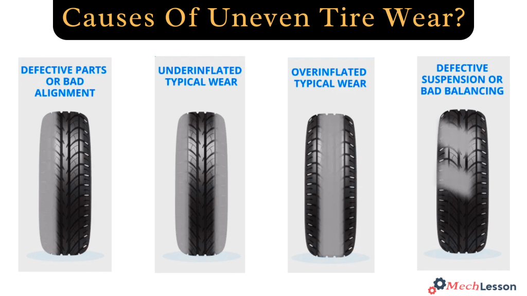 Causes Of Uneven Tire Wear: Top Reasons & Easy Fixes Revealed