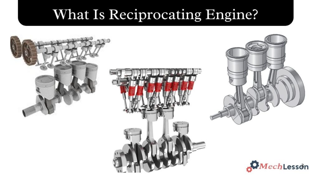 What Is Reciprocating Engine