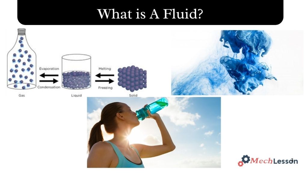 What is Fluid