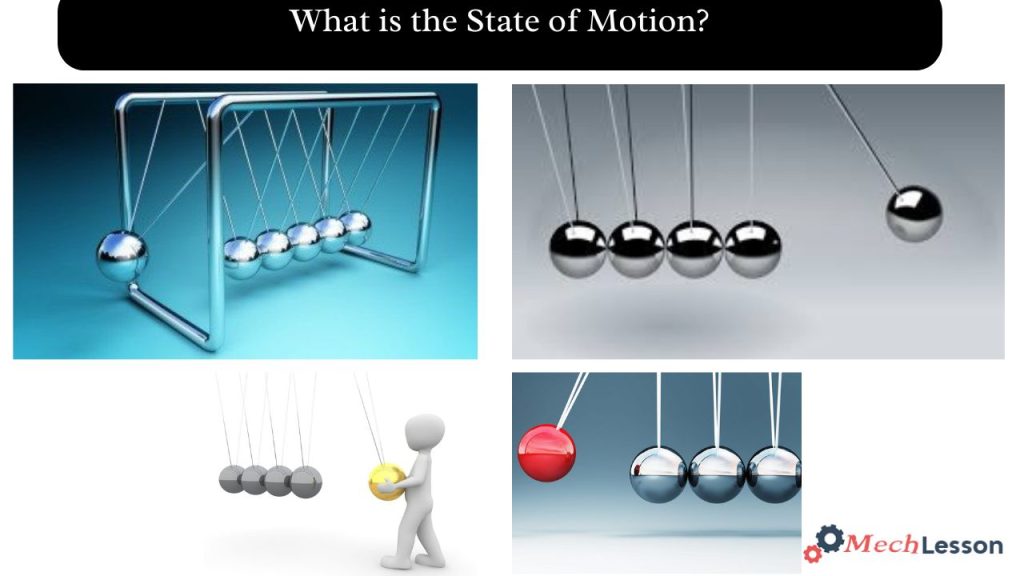 What is the State of Motion?