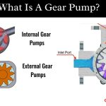 Gear Pump