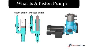 What is Piston Pump