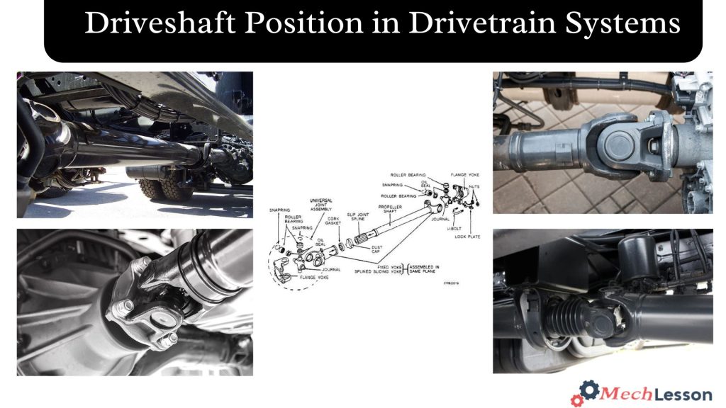 Driveshaft Position in Drivetrain Systems Explained