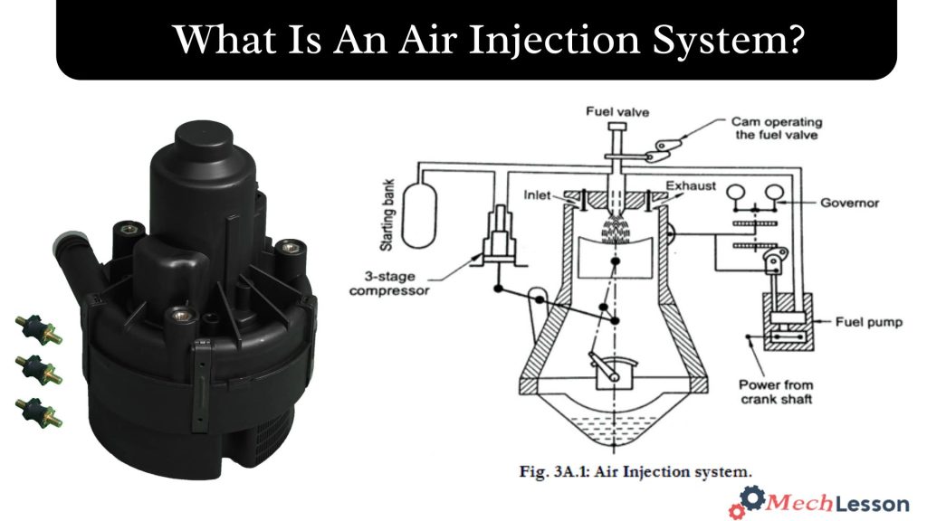 What Is An Air Injection System?